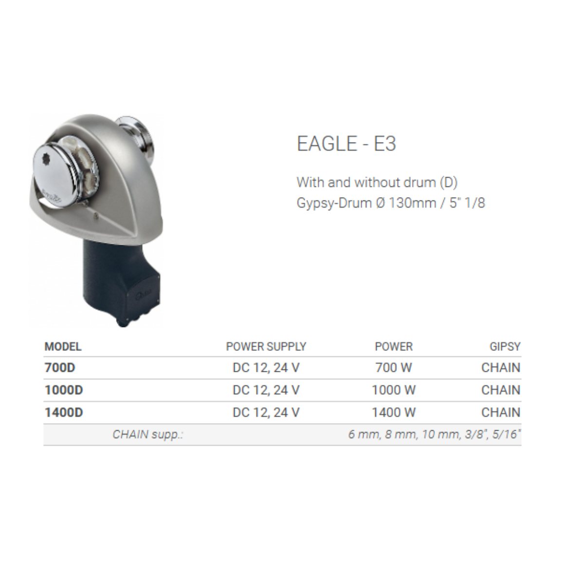 EAGLE E3