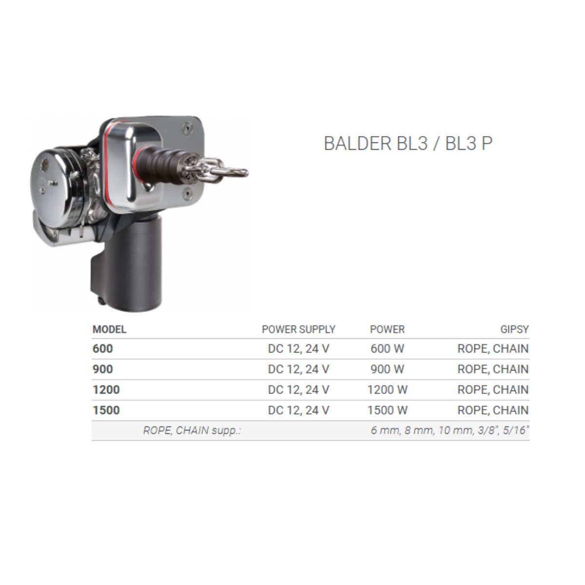 BALDER BL3 WINDLASS