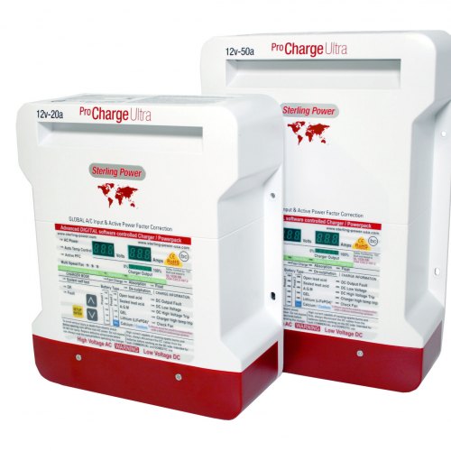 Battery Chargers