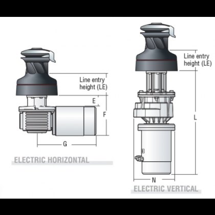 Manual to Powered KIT Manual to Powered KIT
