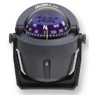 Fixed Compasses