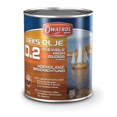 Deks OIje D2 Gloss Wood Treatment