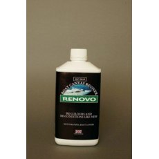 Renovo Boat Canvas Reviver Navy Blue 500ml