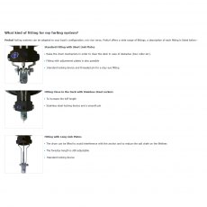 Profurl C320 Cruising Headsail Reefing System