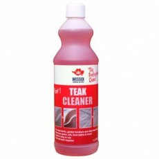 Wessex Chemicals Teak Cleaner (Part 1)