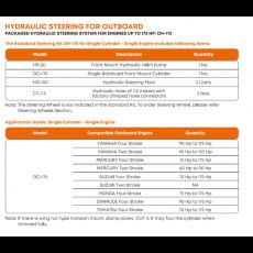 Multiflex Outboard Hydraulic Steering Kit - up to 175hp