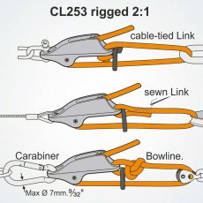 Clamcleat C253 Trapeze & Vang Rope Cleat