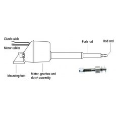 Raymarine Type 2 12 Volt Autopilot Short Shaft Linear Drive, Up to 15,000kg Displacement