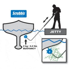 Scrubbis Boat Hull Cleaning System