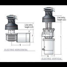 Harken Performa 60.3 Manual to Powered KIT - EL w/DFCB, Circuit breaker & Digital Harken Performa 60.3 Manual to Powered KIT - EL w/DFCB, Circuit breaker & Digital