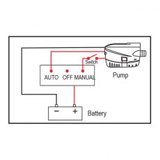 Shower Sump System Unit, Lsu 600GPH 12V Shower Sump System Unit, Lsu 600GPH 12V
