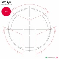 Lopolight 2nm 360° Red, silver w/FB base Lopolight 2nm 360° Red, silver w/FB base