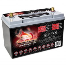 Fullriver FT1100-31 Full Throttle High Performance 110Ah TPPL AGM Battery (PC2150)