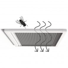Seaview Blinds Dual Blackout + Flyscreen Pleated Blind Assembly for hatches Seaview Blinds Dual Blackout + Flyscreen Pleated Blind Assembly for hatches