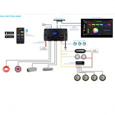 Shadow-Caster Light Commander NMEA2000 Multizone Lighting Controller Shadow-Caster Light Commander NMEA2000 Multizone Lighting Controller