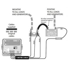 Nasa BM1 Battery Monitor