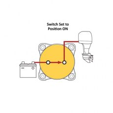 Blue Sea Systems Mini Battery Switch (Knob Version)