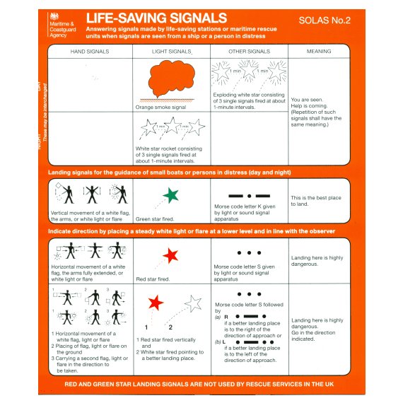 Chart Co Solas No.2 Maritime Signal Tables