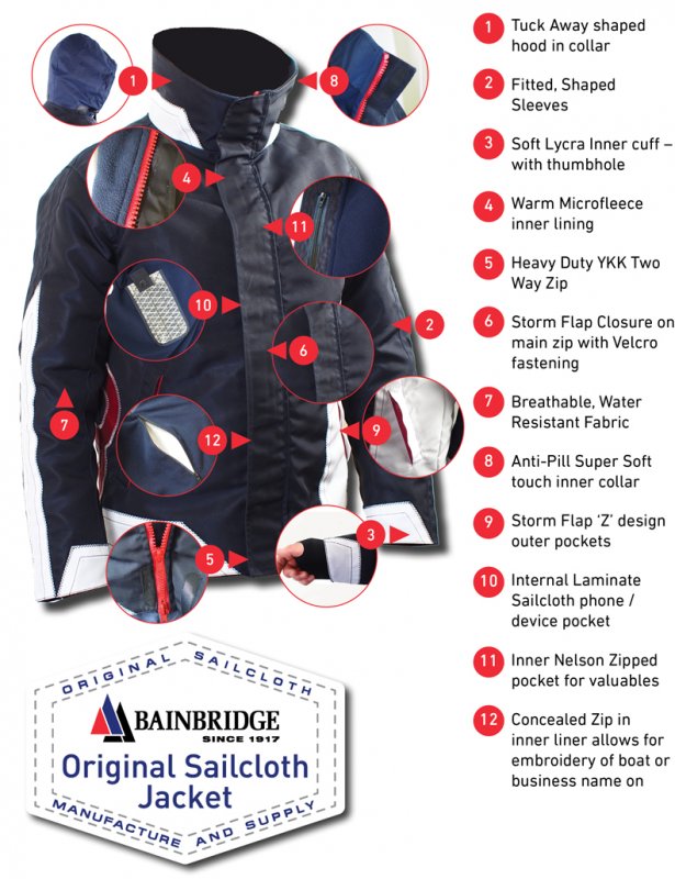 Sailcloth jackets uk hotsell