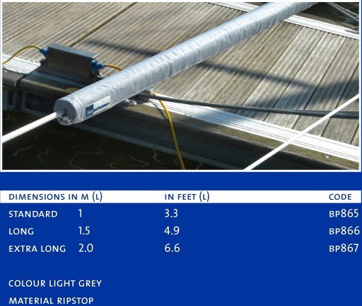 Blue Performance Blue Performance Sea Rail Covers - Extra Long