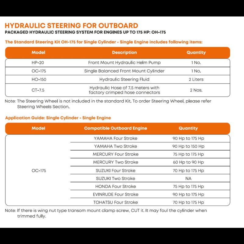 Multiflex Outboard Hydraulic Steering Kit up to 175hp TCS Chandlery