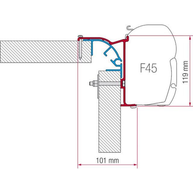 Fiamma Fiamma Kit for Bailey Mk 2 (98655-946)