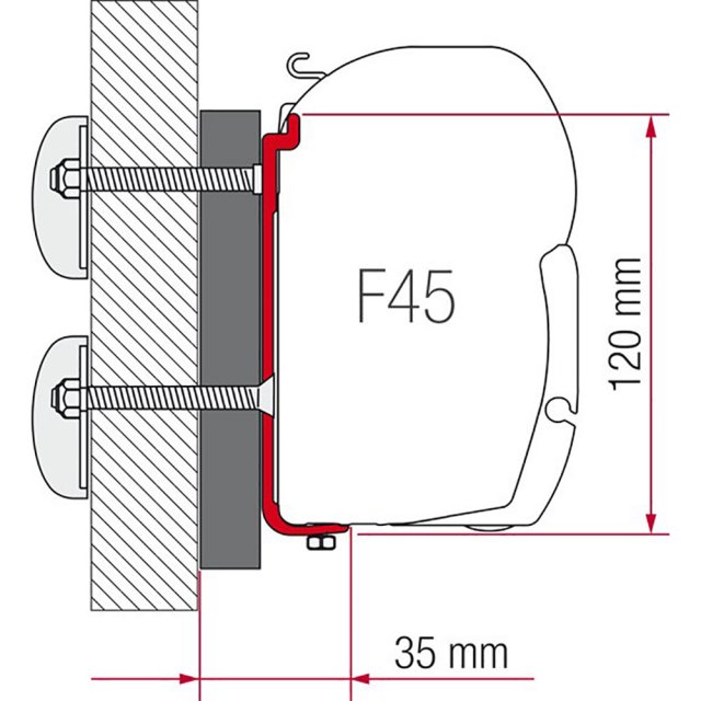 Fiamma Fiamma Kit for Dethleffs Globus (98655-730)