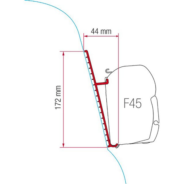 Fiamma Fiamma Kit for Fibreglass Roof (98655-744)