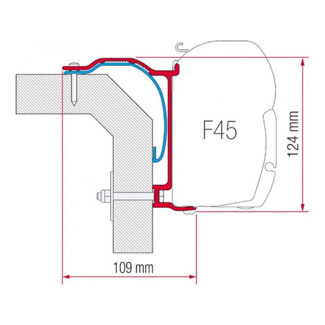 Fiamma Fiamma Kit for Laika X 2008 (98655-761)