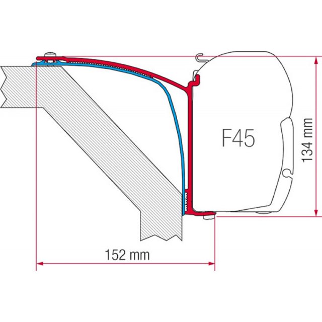 Fiamma Fiamma Kit for Laika Rexoslne-Ecovip 07 (98655-418)