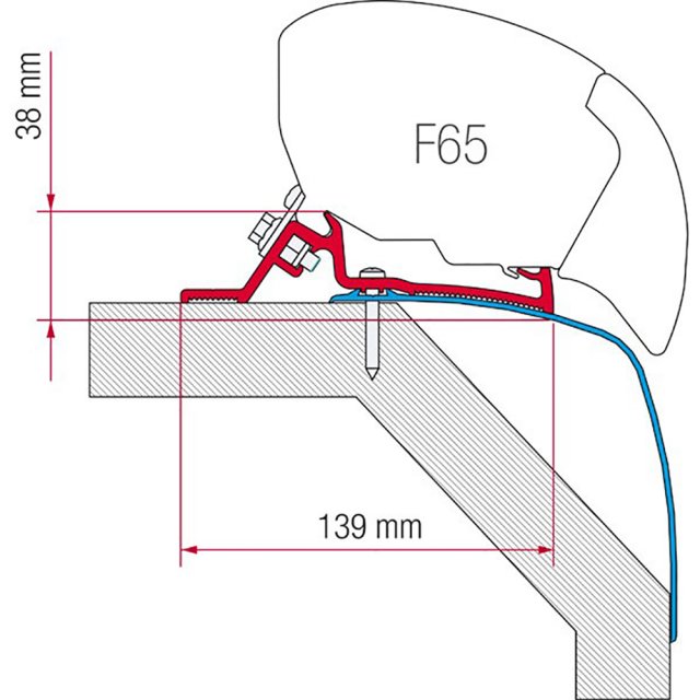 Fiamma Fiamma Kit for Laika Rexosline (98655-419)