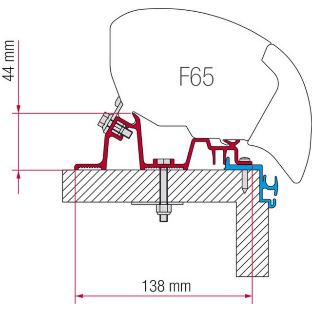 Fiamma Fiamma Adapter Bracket Kit for Hobby Excellent (98655-662)