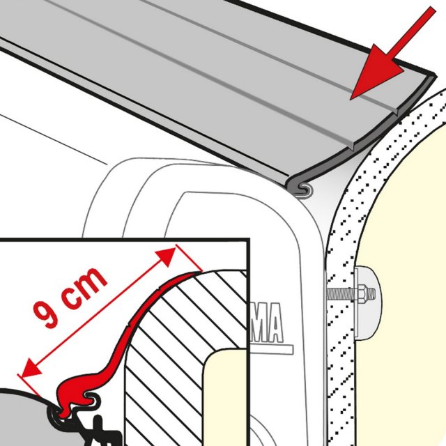 Fiamma Fiamma Rain-Guard L 20m Roll (04629-01-)