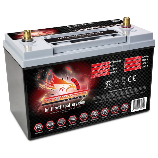 Fullriver Battery Full Throttle FT1100-31/PC2150