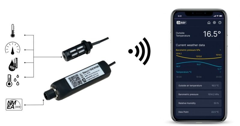 lxnav LXNAV SmartSENSE