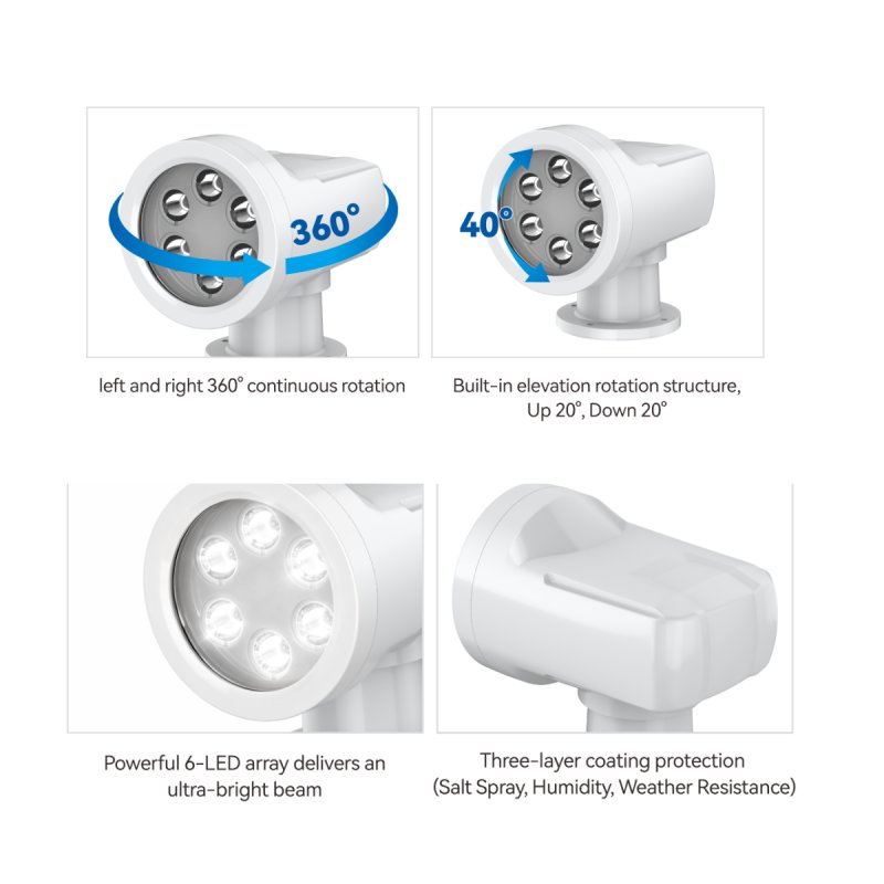 Seaflo Seaflo 05 Series White 5000K Remote Control LED Aluminum Searchlight 25w 12/24V