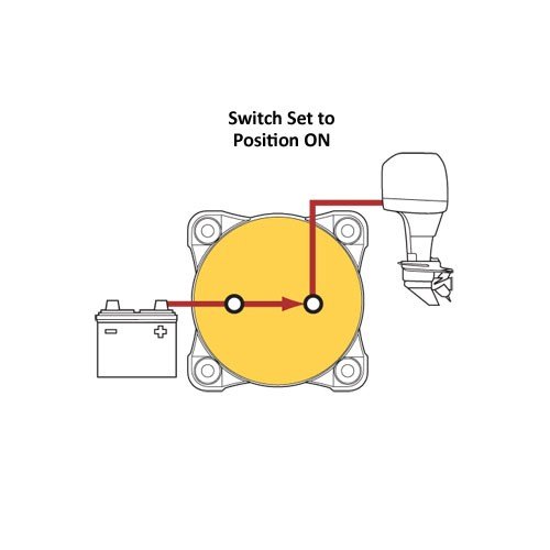 Blue Sea Systems Mini Battery Switch (Knob Version) TCS Chandlery Ltd