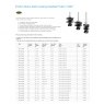 Profurl Profurl C420 Cruising Headsail Reefing System