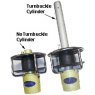 Profurl Profurl Turnbuckle Cylinder