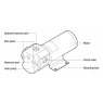Raymarine Raymarine Type 1 12 Volt Hydraulic Pump for Ram Capacity 80cc-230cc