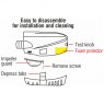 Nuova Rade Nuova Rade Submersible Automatic Bilge Pump 12v 600GPH