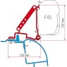 Fiamma Kit for Renault Master 98 (98655-681)