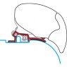 Fiamma Kit for Ducato / Jumper / Boxer F65 2Pcs (98655-693)