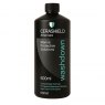 CeraShield Care Pack