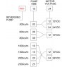 Hy-Pro Drive  PR+ REVERSING ELECTRO-HYDRAULIC POWER UNIT