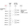 Hy-Pro Drive Hy-Pro Drive PR+ RX/X PUMP WITH RELIEF VALVES