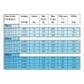 Hy-Pro Drive Hy-Pro Drive ML+40 ELECTRO-HYDRAULIC SECONDARY STEERING LINEAR ACTUATOR