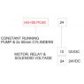 Hy-Pro Drive Hy-Pro Drive HS+50 PC45 ELECTRO-HYDRAULIC SECONDARY STEERING TWIN SYSTEM