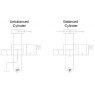 Hy-Pro Drive Hy-Pro Drive MARINE AUTOPILOT SECONDARY STEERING CYLINDER UNLOADER VALVE