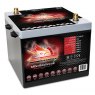 Fullriver Battery Full Throttle FT1150-6T/PC2250